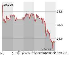 ANALYSE-FLASH: JPMorgan hebt Ziel für Fresenius SE auf 37,60 Euro - 'Neutral'