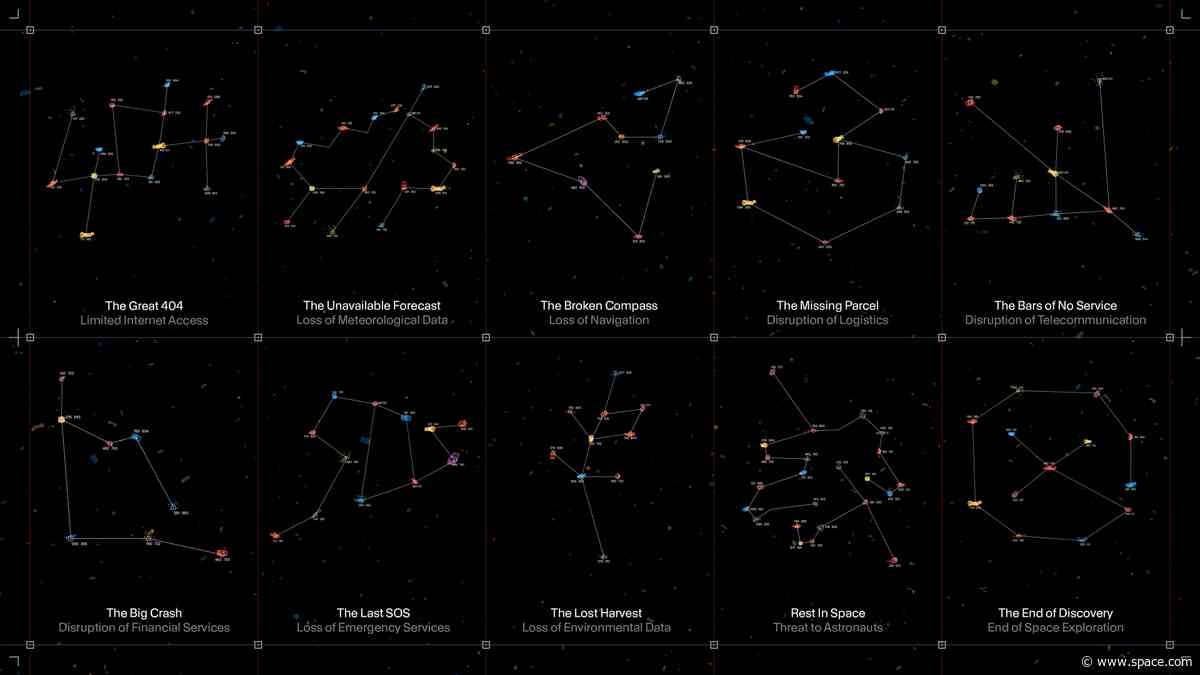 Space Trash Signs project creates debris 'constellations' to highlight space junk problem (video)