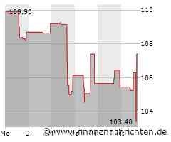 Guter Tag für Jabil Circuit-Aktionäre: Aktienkurs steigt deutlich (111,2829 €)