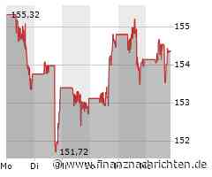Procter & Gamble-Aktie verliert 0,23 Prozent (153,9283 €)