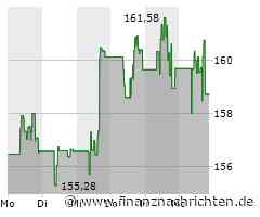 Aktienmarkt: Aktie von Zoetis tritt auf der Stelle (159,5605 €)