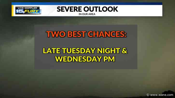 Toasty with severe storm chances to track