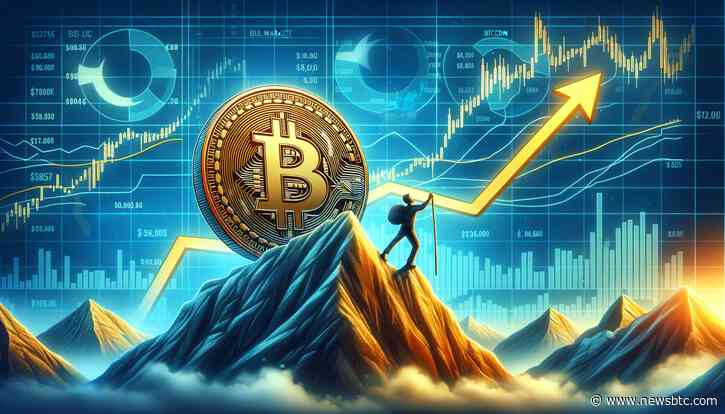 Bitcoin Price Soars Back: Reclaims the Coveted $70K Milestone