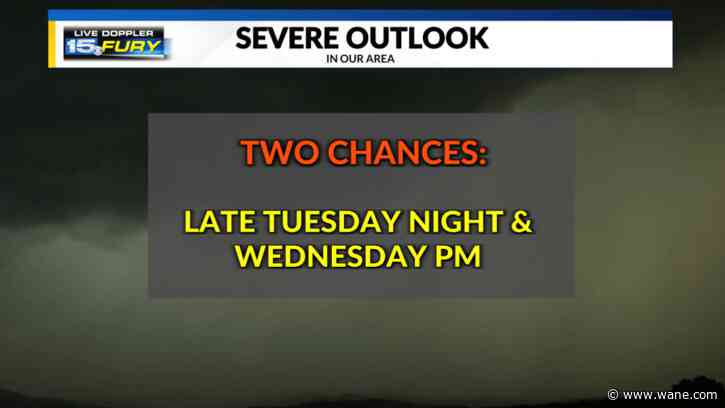 Tracking humidity and severe storm chances