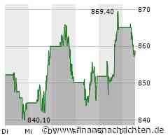 Aktienmarkt: ASML-Aktie kann sich nicht behaupten (858,90 €)