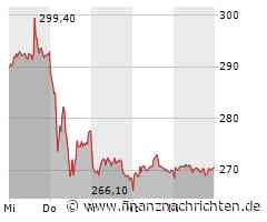 ANALYSE-FLASH: JPMorgan senkt Ziel für Sartorius auf 330 Euro - 'Overweight'