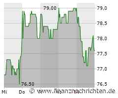 HORNBACH: Solide und zuversichtlich!