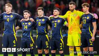 How will players find out Scotland Euros squad fate?