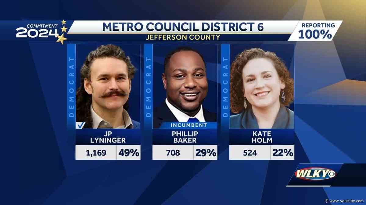 Louisville Metro Council 2024 primary election results