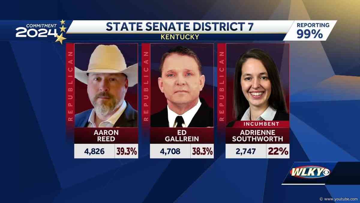 Kentucky 2024 primary election: State Senate results