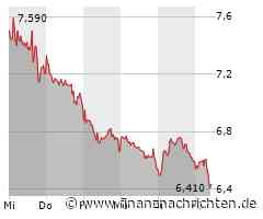 Aktienmarkt: Kurs der Aktie der AUTO1 Group im Minus (6,41 €)