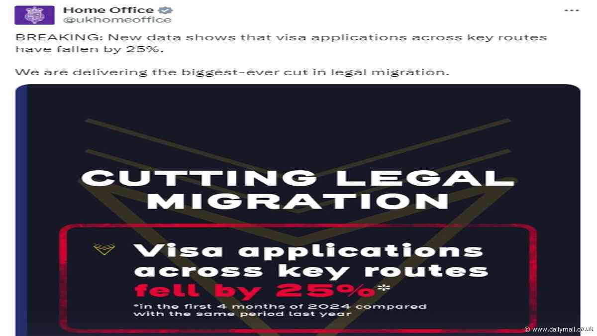 Home Office's X post boasting about 'biggest-ever cut' in legal migration backfires... as critics point out record numbers are making small boat Channel crossings