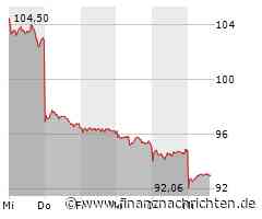 Aktien Frankfurt: Moderate Verluste - Anleger warten auf Fed und Nvidia-Zahlen