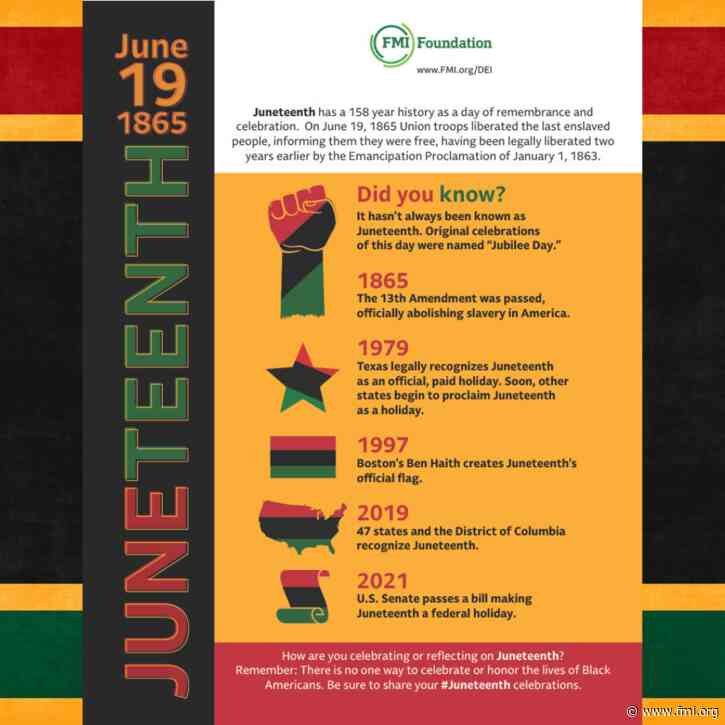 Moving Beyond the Sound-byte: Appreciating the History of Juneteenth
