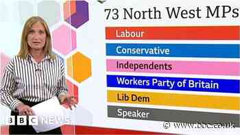 How the general election could affect the North West