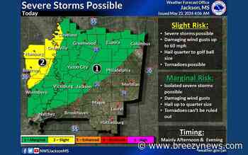 Storm Threat Continues in Local Area