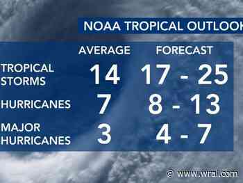Hurricane season 2024: NOAA forecast is highest number of storms ever predicted