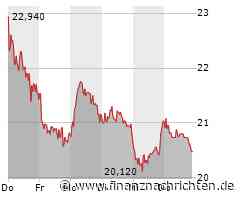 Aktie von Verbio büßt 2,85 Prozent ein (20,42 €)