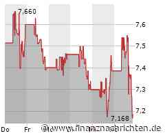 Aktie von Warner Bros Discovery an der Börse auf der Verliererseite: Börsenkurs fällt deutlich (7,1821 €)