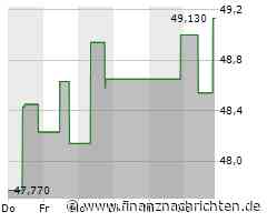 Aktienmarkt: Aktie von Westrock tritt auf der Stelle (49,0900 €)