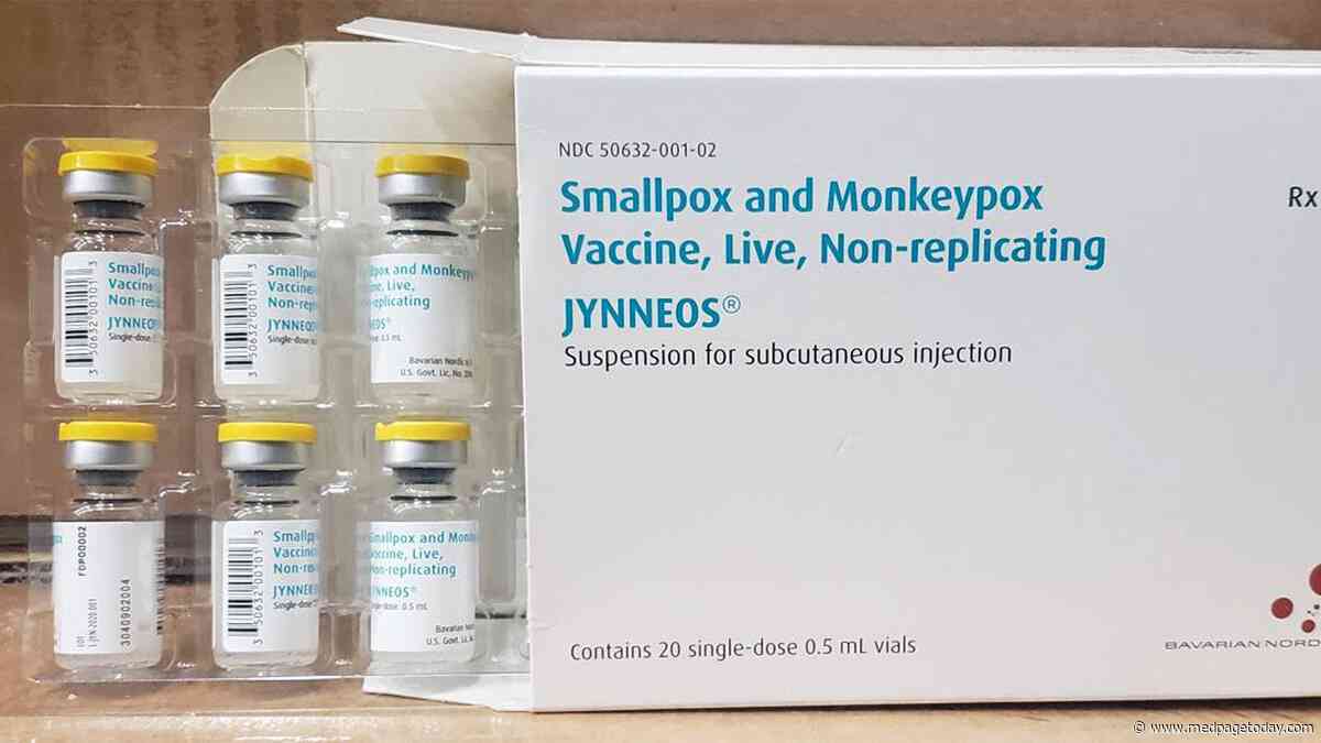 CDC: Less Than 1% of Mpox Cases Occurred After Two Doses of Jynneos Vaccine