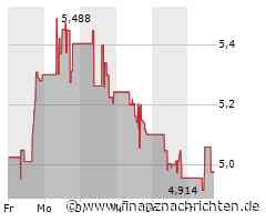SSR Mining-Aktie heute gut behauptet: Aktienwert steigt (5,00548 €)