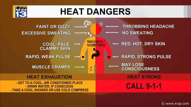 New Mexicans seeing heat illness with hot spring temperatures