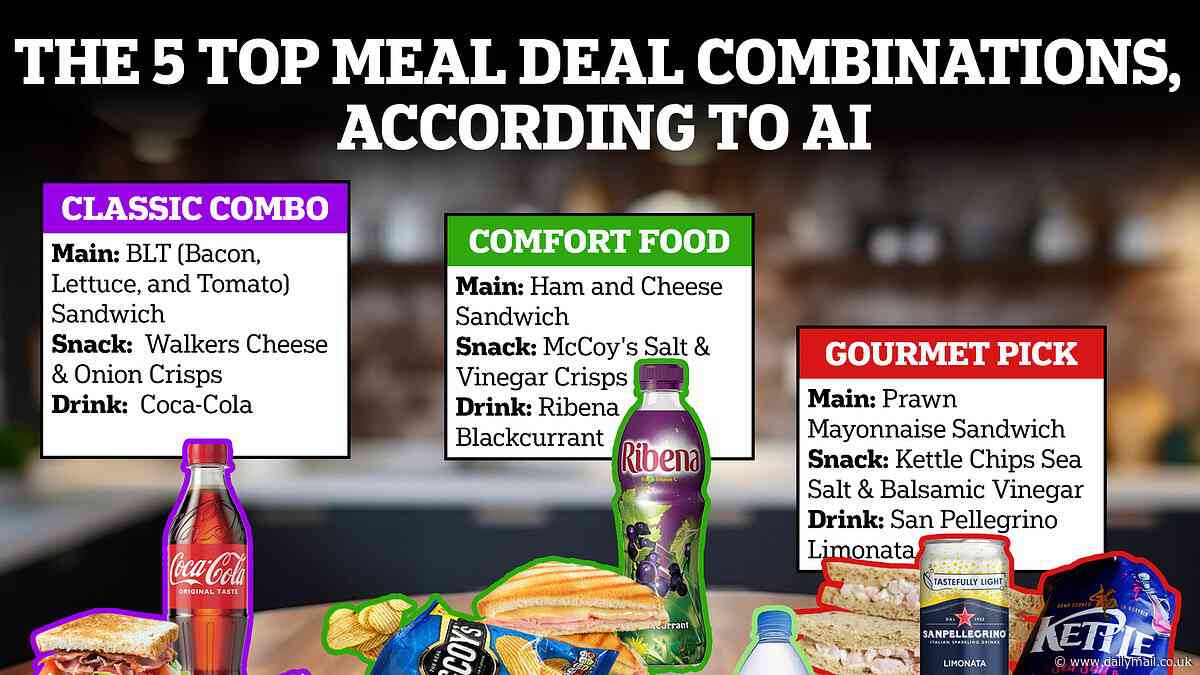 The ultimate British meal deal: The 5 best main, snack and drink combos, according to AI - so, do YOU agree with its selections?