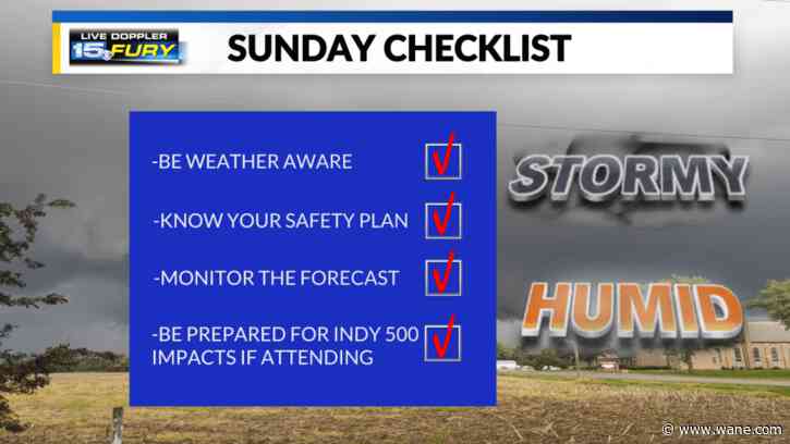 Tracking strong to severe storm potential Sunday