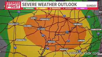 Storm Alert: Two rounds of strong storms Sunday
