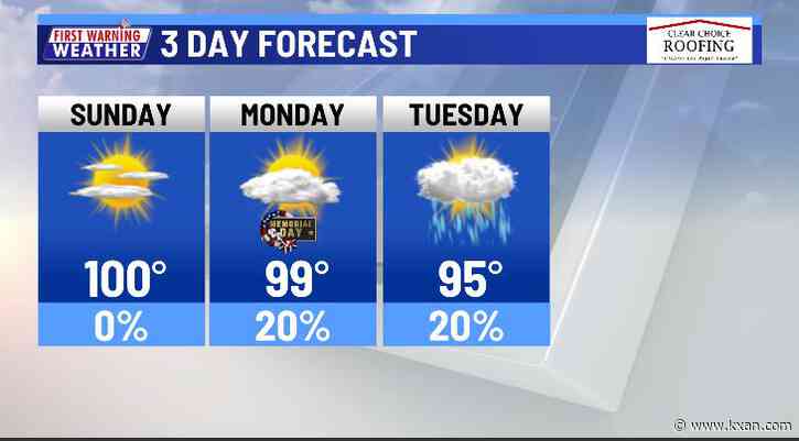 Excessive heat for Memorial Day