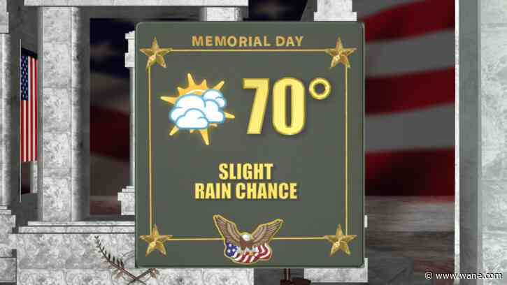 Cooler and windy Memorial Day ahead