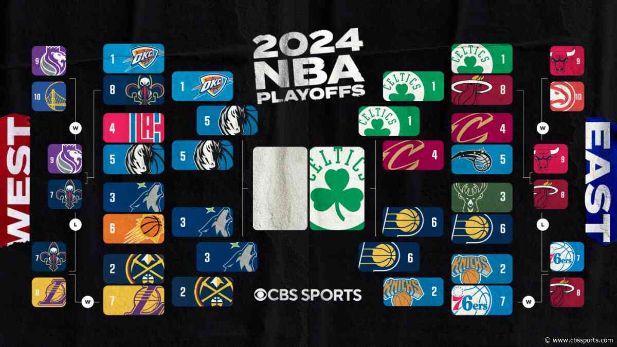 2024 NBA playoffs bracket, schedule, scores, games today: Celtics sweep Pacers, punch ticket to Finals