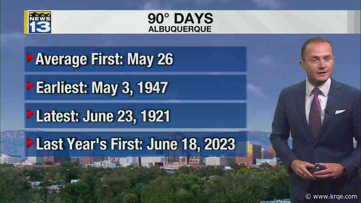 Albuquerque to reach 90° for the first time this year on Tuesday