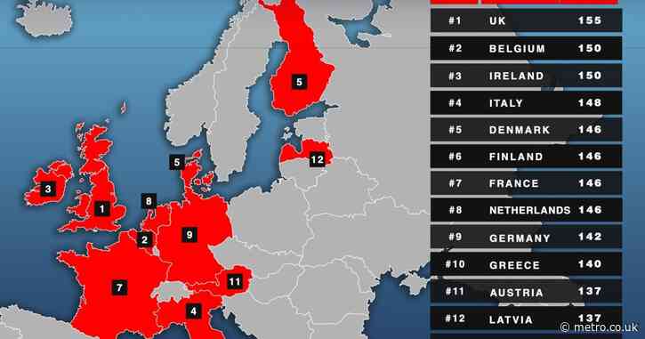 Map shows where the most expensive countries for diesel are in Europe