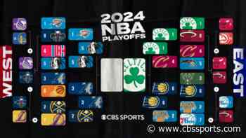 2024 NBA playoffs bracket, schedule, scores: NBA Finals start in June as Celtics await Mavs or Wolves