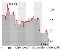 Aktie von Illumina an der Börse auf der Verliererseite: Börsenkurs fällt deutlich (94,1776 €)