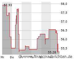 Aktie von Hasbro heute am Aktienmarkt kaum gefragt: Kurs fällt (55,6979 €)