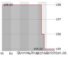 Assurant-Aktie mit Kursgewinnen (156,9257 €)