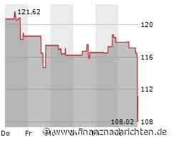 Dexcom-Aktie an der Börse auf der Verliererseite: Börsenkurs fällt deutlich (109,7789 €)