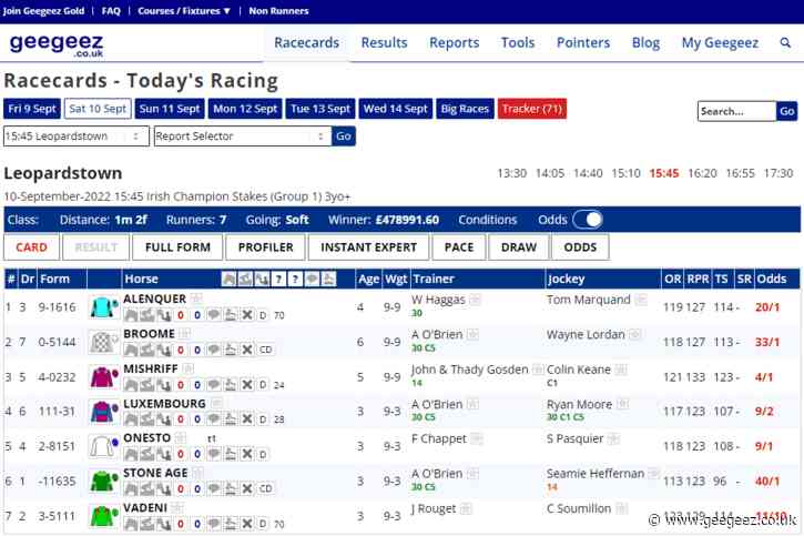Epsom in a good position ground-wise for start of Derby weekend