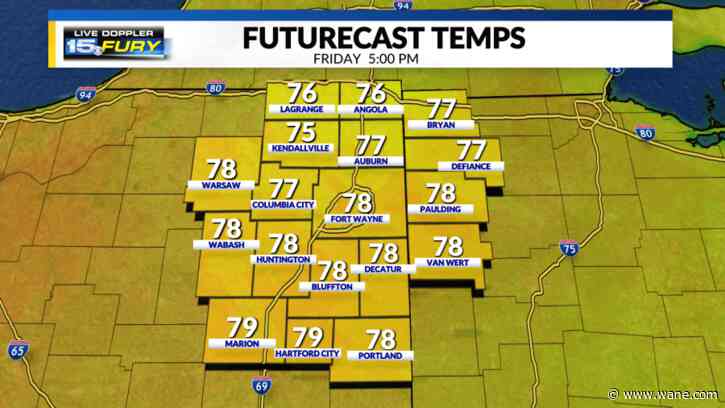 Warmer temps with some weekend rain on the way