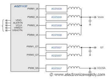 Three rail multi-phase dc-dc controller meets Intel IMVP 9.2
