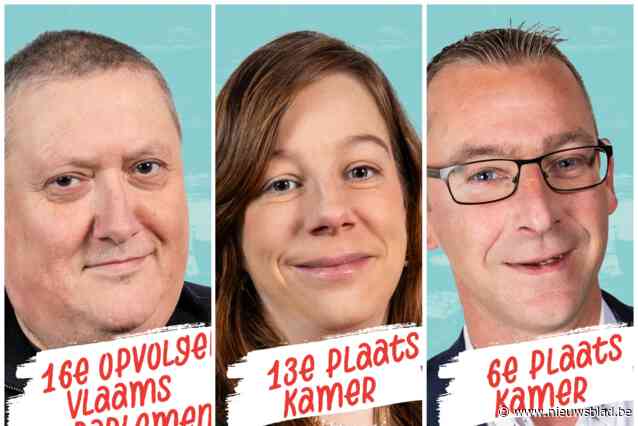 Drie Tieltenaren op Vlaamse en federale PVDA-lijsten
