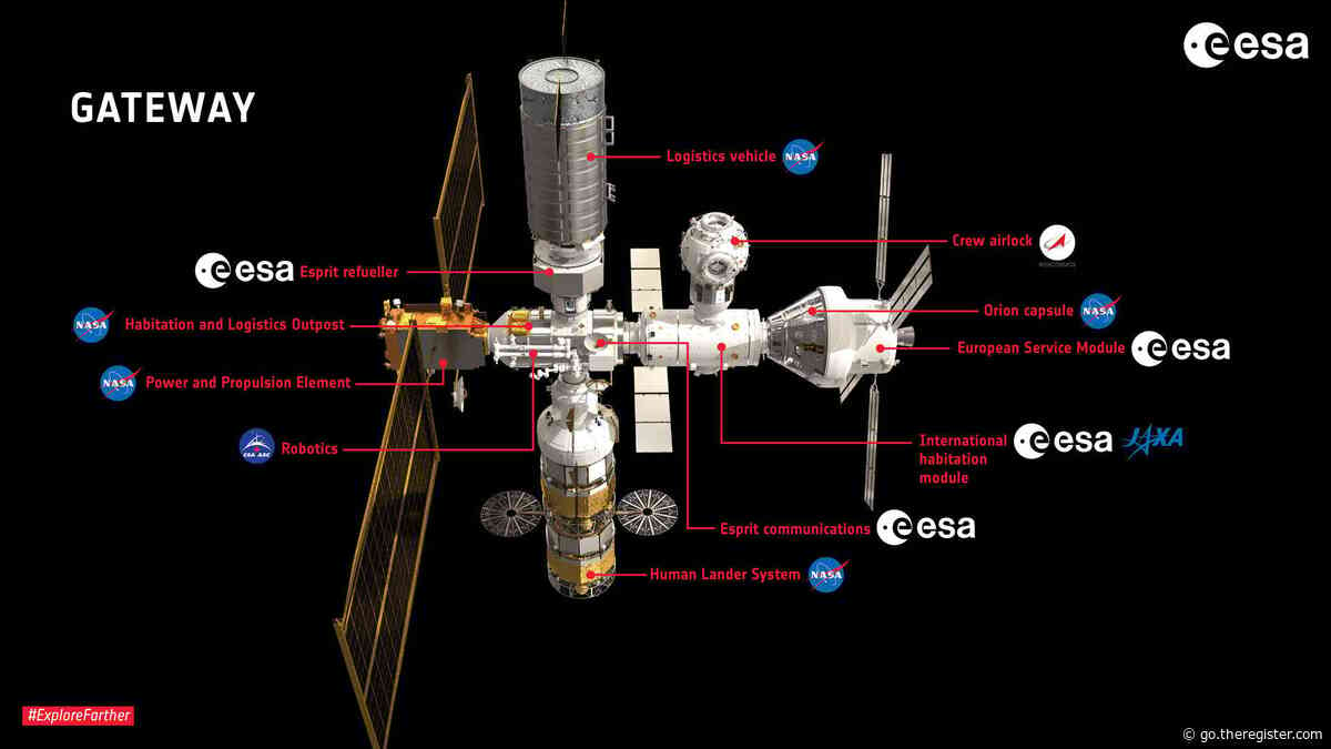 NASA and ESA take a close look at Europe's International Habitation Module