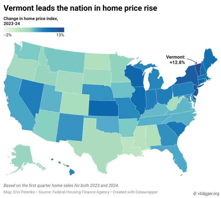 Vermont home prices spiked more than any other state last year while sales slowed down