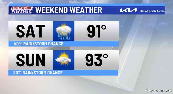 Severe storms possible into the evening and this weekend