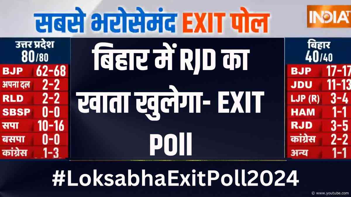 Bihar EXIT POLL 2024 : बिहार में राजद को 3 से 5 सीटें आने के अनुमान | Tejashwi Yadav | BJP | JDU