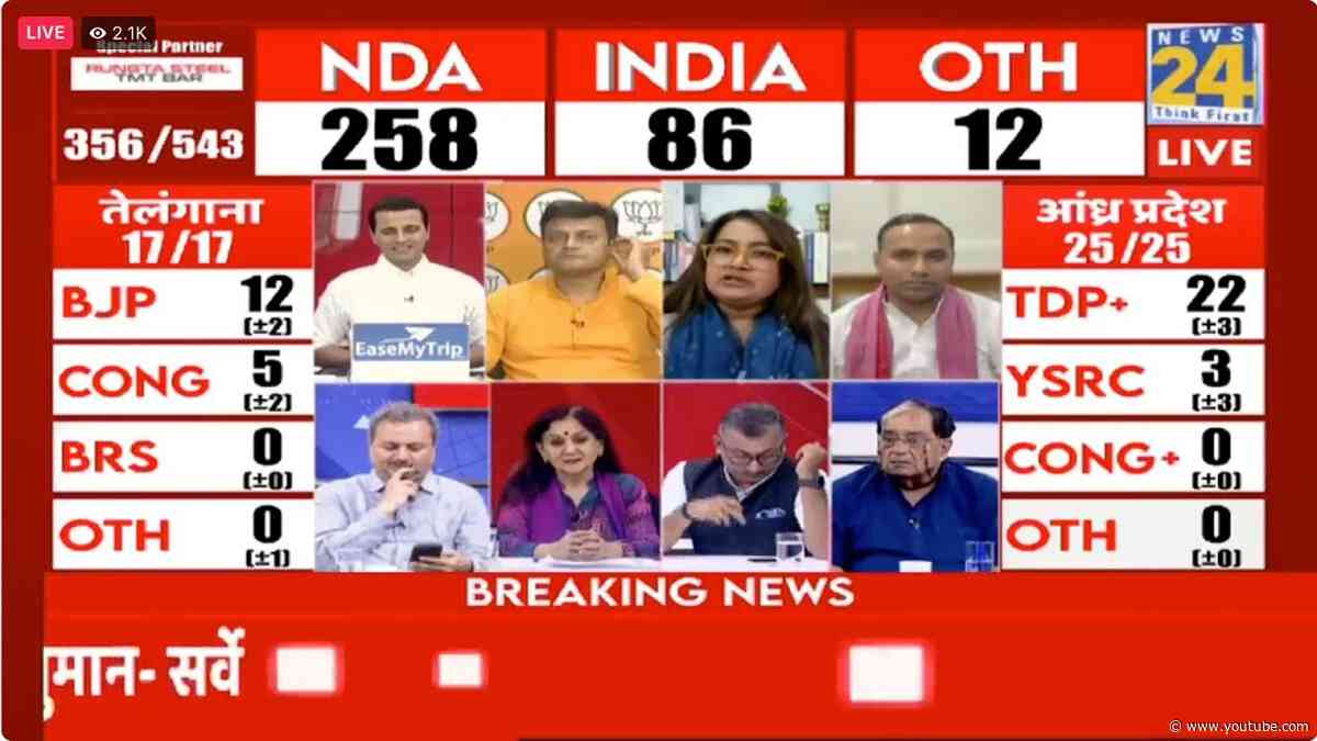 Exit Polls 2024 LIVE: किसे कितनी मिल रहीं सीटें? | News24 Today's Chanakya Exit Poll Live