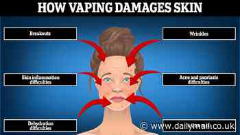 Have you got VAPE FACE? Amid claims that Gen Z look older than they should, a top dermatologist reveals how vaping can age the skin by decades